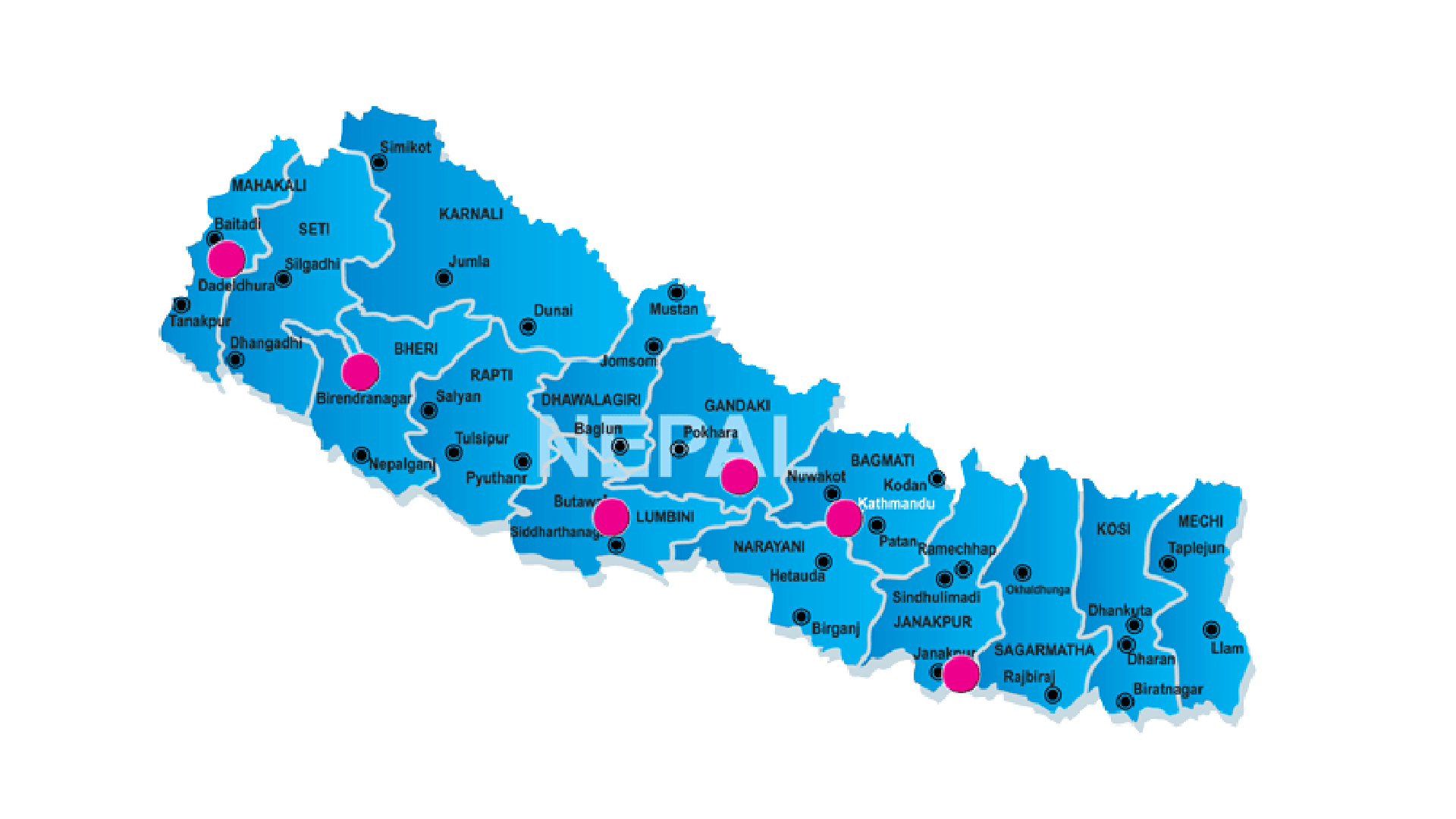 TPP-Nepal | Jamk