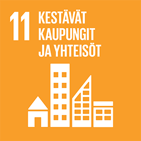 Tavoite 11 Kestävät kaupungit ja yhteisöt.